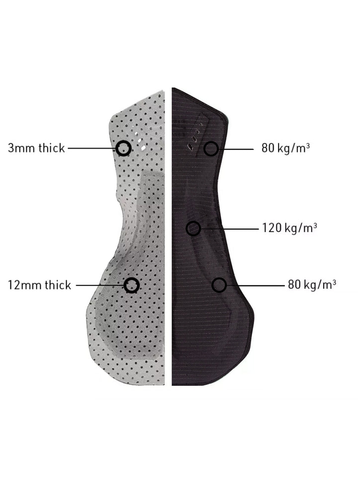 Ventor Bib Liner #color_black